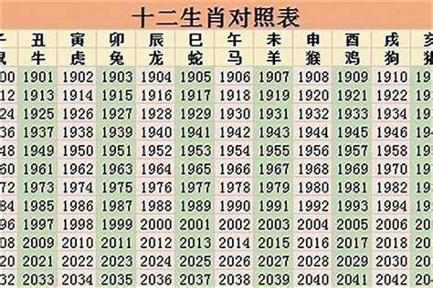 1971 年 生肖|1971年出生属什么生肖 1971年属猪是什么命